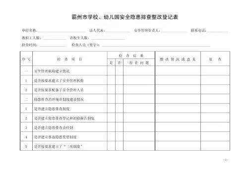 学校、幼儿园隐患排查整改登记表