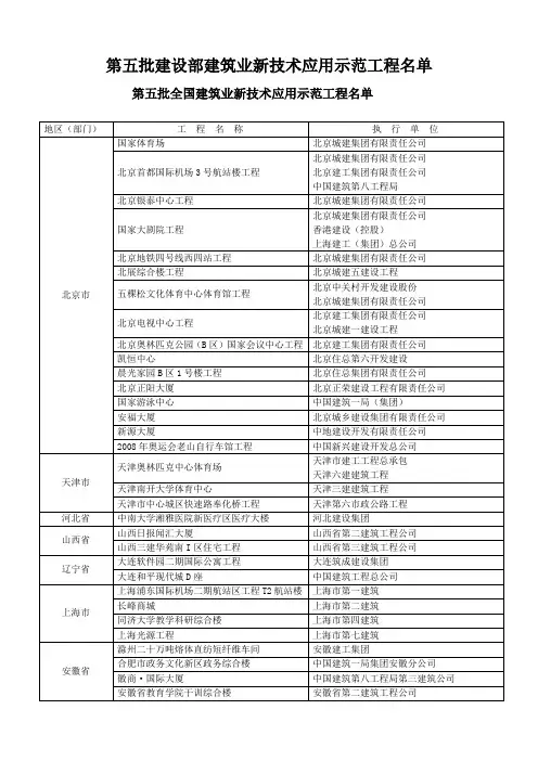 第五批建设部建筑业新技术应用示范工程名单