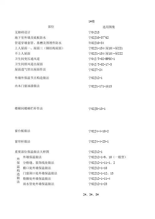 新都会图集做法统计