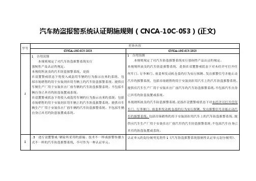 安全技术防范产品强制性认证实施规则汽车防盗报警系统产品差异表