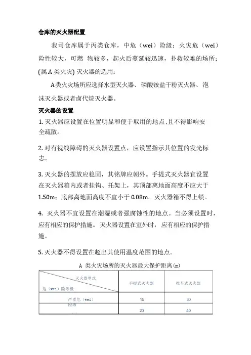 仓库消防安全标准