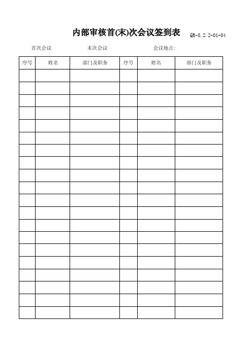 内部审核首（末）次会议签到表