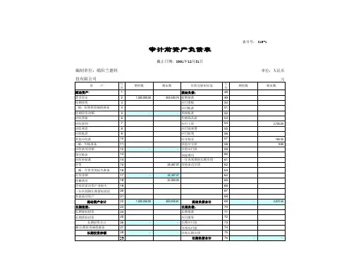财务类固定资产清查明细表汇总(108个xls)5