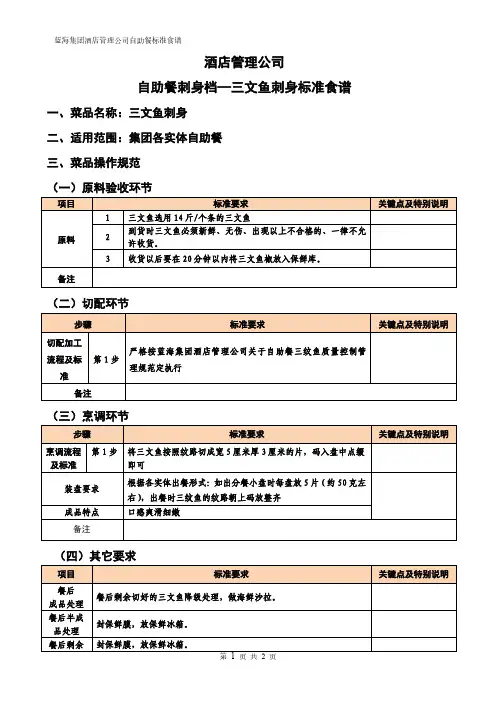 【食谱系列-操作规范】三文鱼刺身标准食谱 -