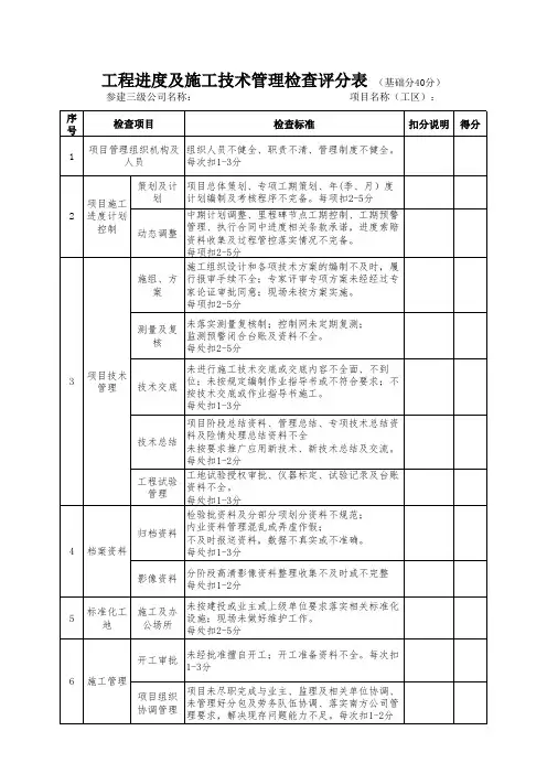 工程进度及施工技术管理检查表
