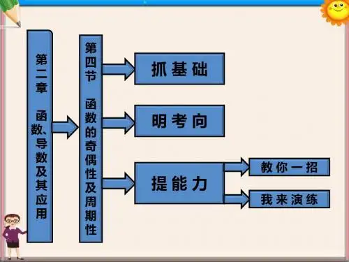 高考数学一轮复习 第4节 函数的奇偶性及周期性课件
