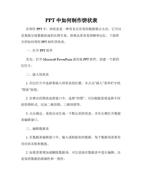 PPT中如何制作饼状表