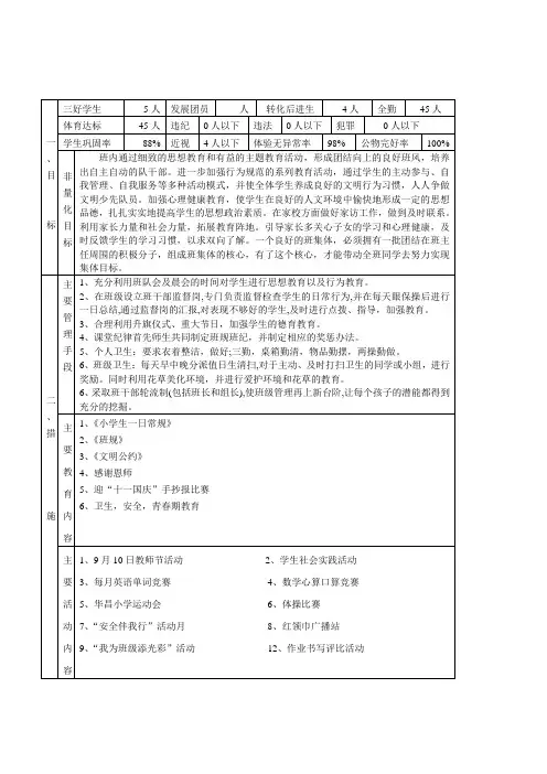 班主任工作记录表