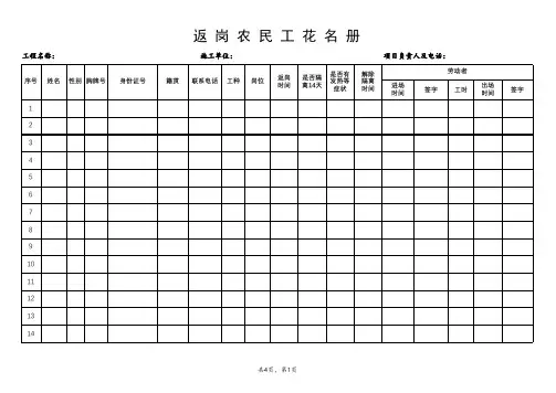 2020年返岗农民工花名册