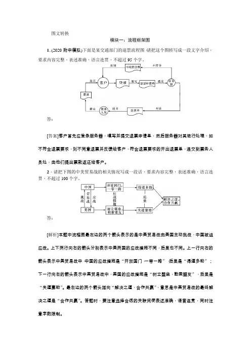 2021版新课标名师导学高考第一轮总复习考点集训：图文转换
