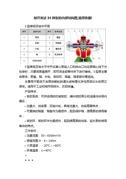 剖开看这34种泵的内部结构图,值得收藏!
