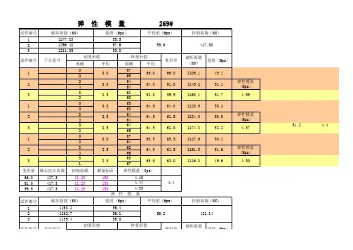 弹性模量自动计算