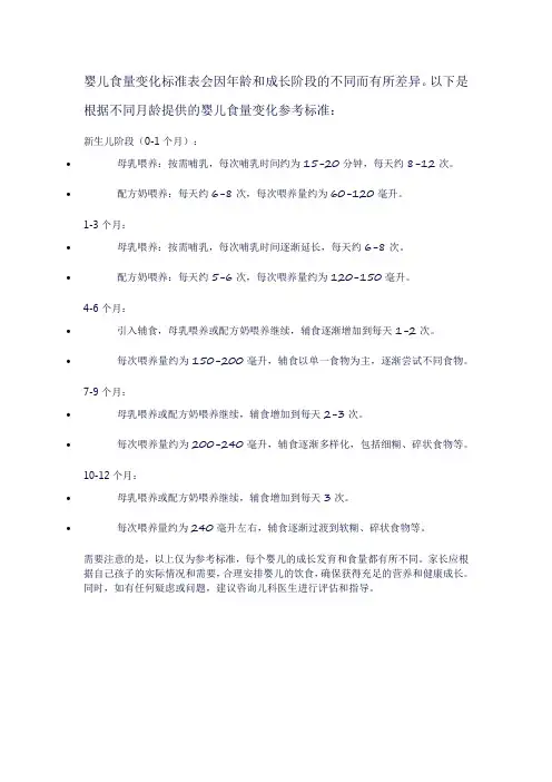 婴儿食量变化标准表