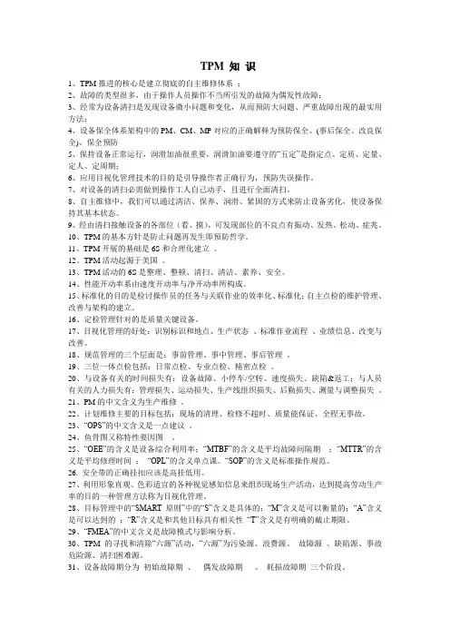 TPM  知识问答