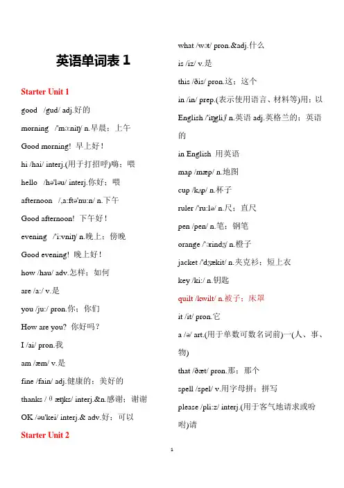 人教版初中英语单词汇总表