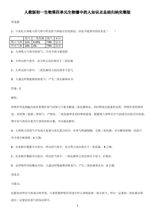 人教版初一生物第四单元生物圈中的人知识点总结归纳完整版