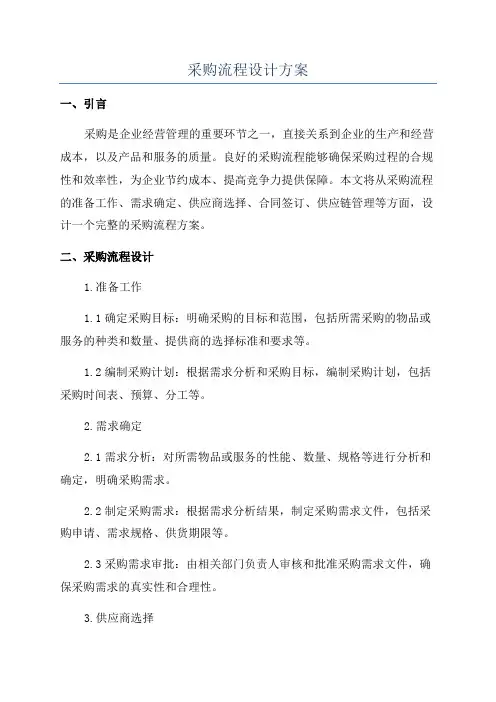 采购流程设计方案