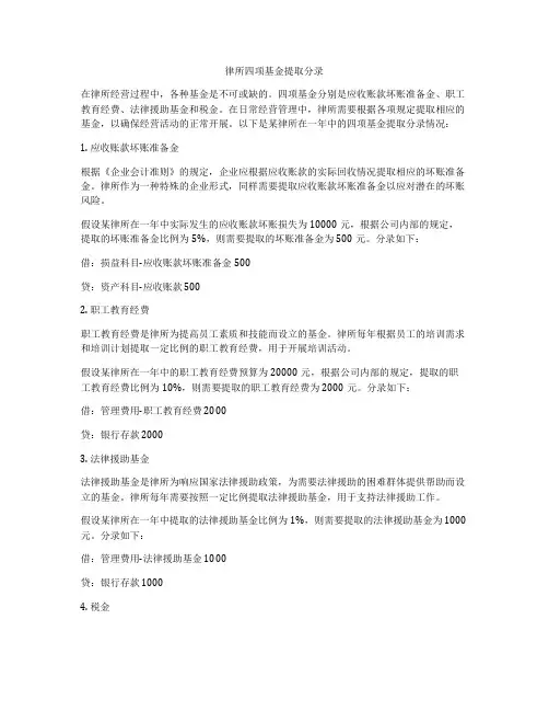 律所四项基金提取分录