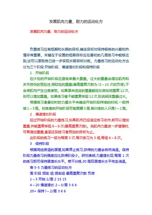 发展肌肉力量、耐力的运动处方