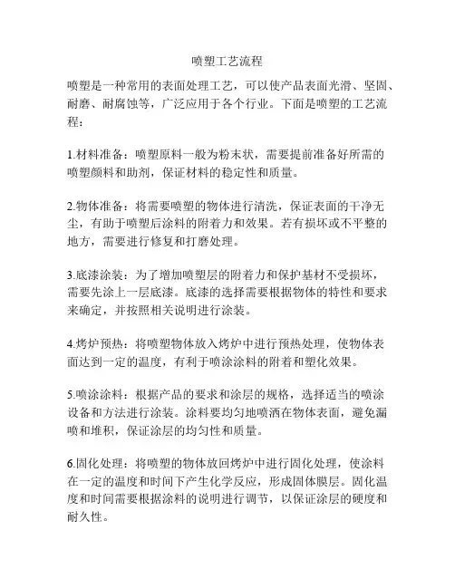 喷塑工艺流程