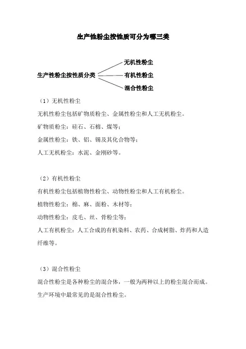 生产性粉尘按性质可分为哪三类