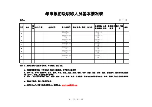 申报初级职称人员基本情况表 样表