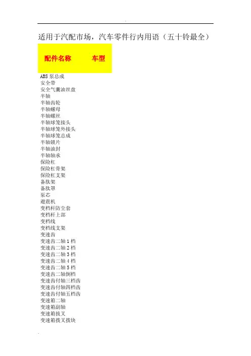 五十铃 江铃 庆铃 最全汽车零部件行内用语