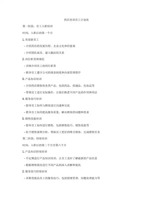 药店培训员工计划表
