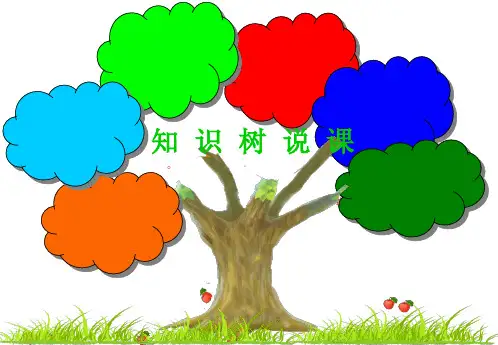 新版数学六年级下册知识树说教材