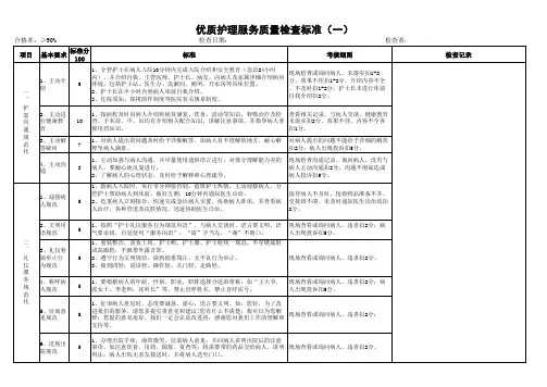 优质护理服务质量检查标准及考核细则