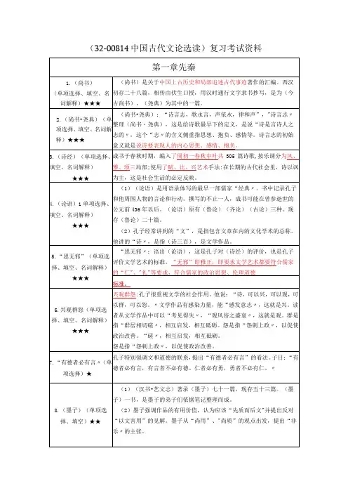 《中国古代文论选读》复习考试资料