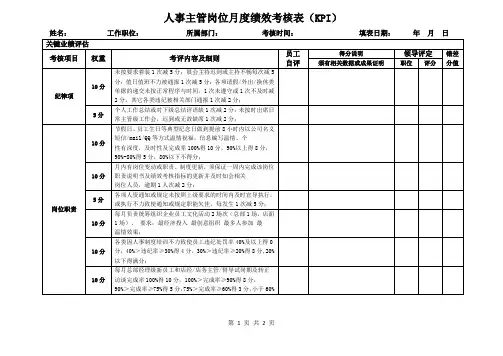 人事主管岗位月度绩效考核表(KPI)