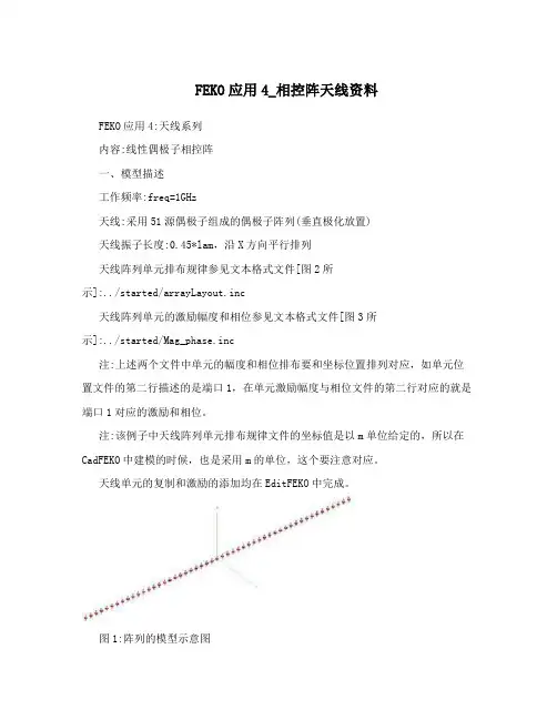 FEKO应用4_相控阵天线资料
