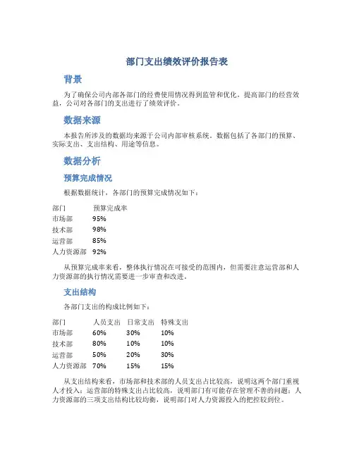部门支出绩效评价报告表