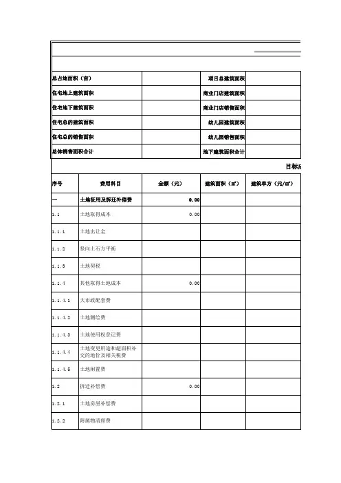 房地产企业目标成本测算标科目表