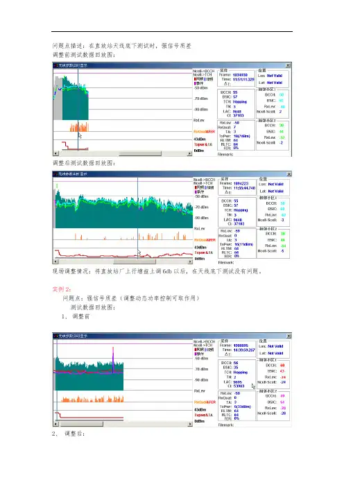 GSM网优分析报告GCGS