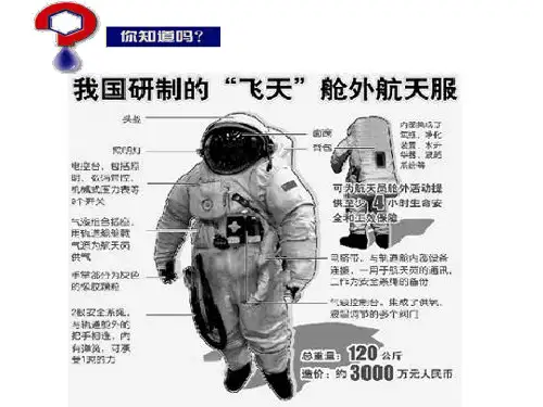 人工合成有机化合物苏教版必修精品PPT课件