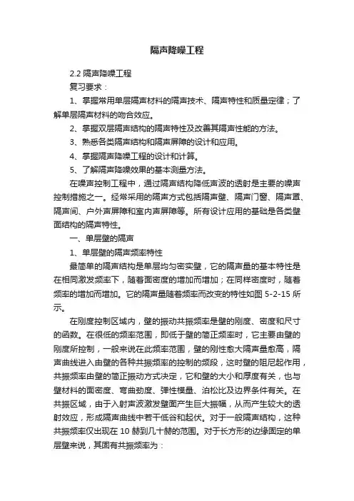 隔声降噪工程
