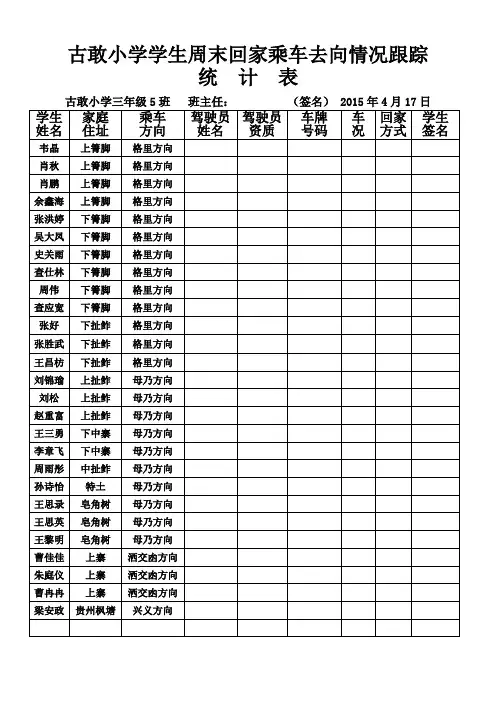 古敢小学学生周末回家乘车去向情况跟踪统  计  表