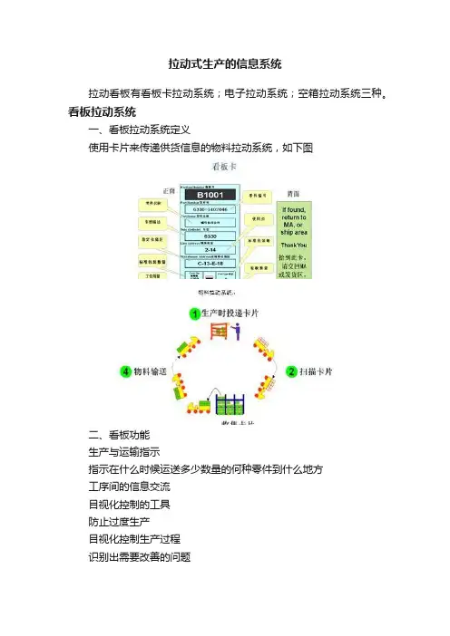 拉动式生产的信息系统