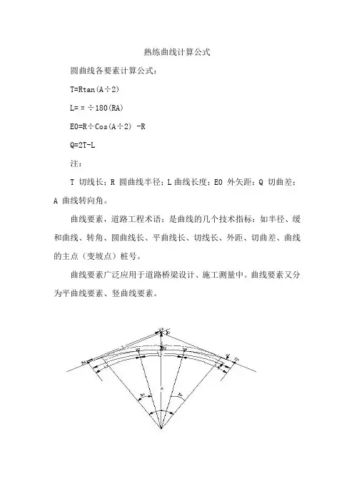 熟练曲线计算公式