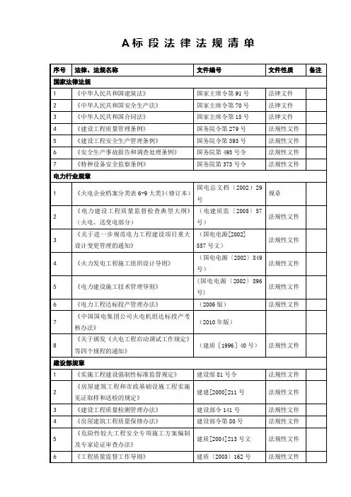 法律法规与规范标准清单