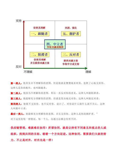 不同类型的人员沟通
