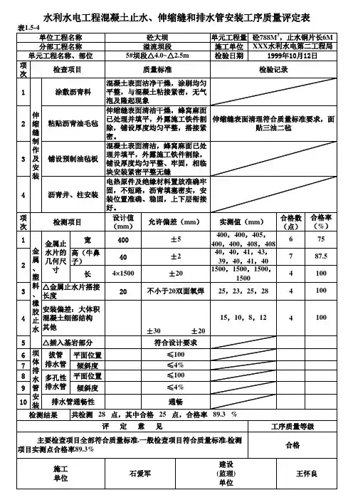 【工程常用表格】混凝土止水、伸缩缝和排水管安装工序质量评定表(例表)