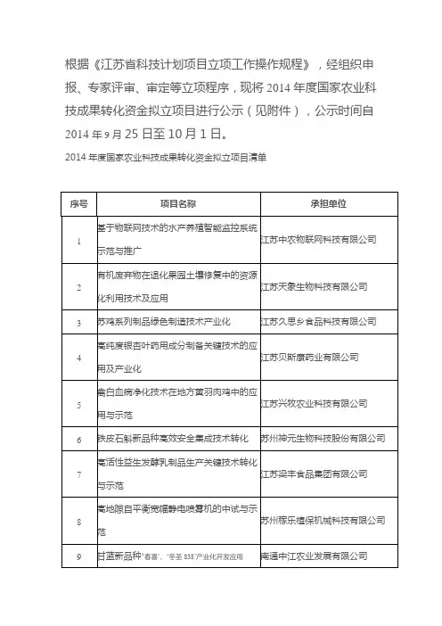 江苏省2014年度国家农业科技成果转化资金项目