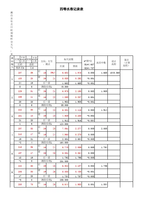 四等水准测量计算表表(函数公式)
