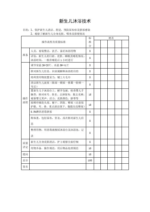 新生儿沐浴技术评分标准