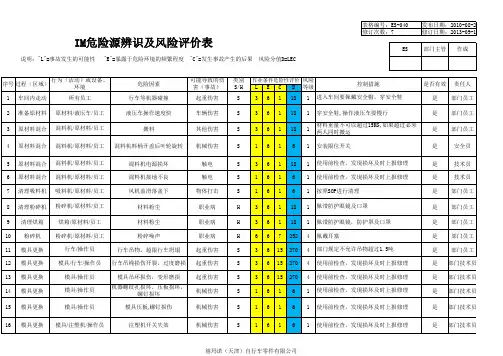 IM 环境因素危险源辨识及风险评价表