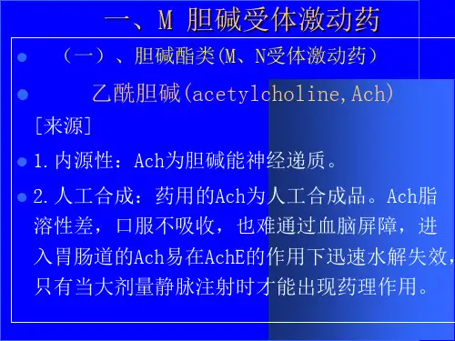 六章胆碱受体激动药ppt课件