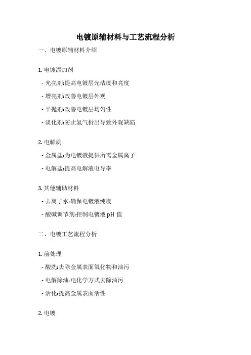 电镀原辅材料与工艺流程分析